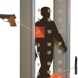 Security Walk-through Metal Detector